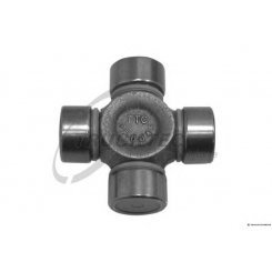 articulatie in cruce