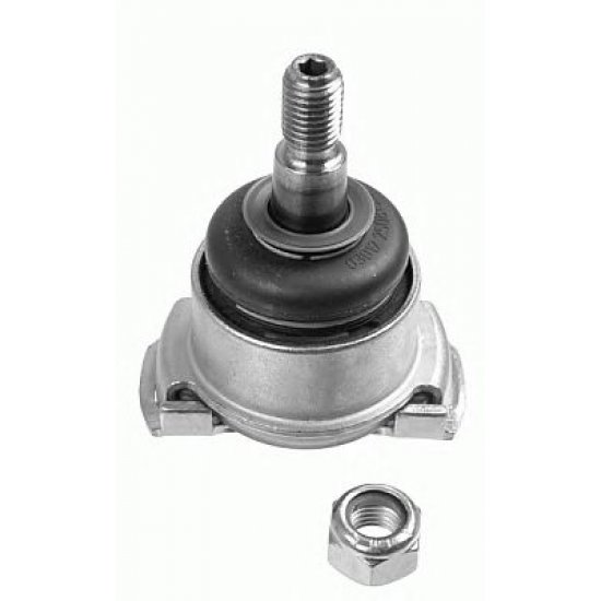 Articulatie sarcina/ghidare Articulatie sarcina/ghidare
