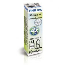 Bec, far faza lunga,Bec, far principal,Bec, proiector ceata,Bec incandescent,Bec, far principal,Bec, far faza lunga,Bec, proiector ceata,Bec, far pentru viraje,Bec, far pentru viraje