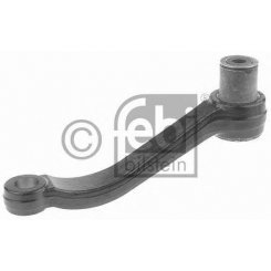 bara directie bara directie