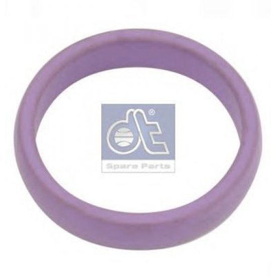 Etansare, filtru ulei