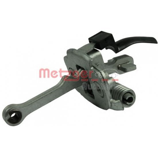 Fixare usa Fixare usa