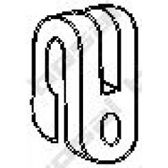 Banda cauciuc, sistem de esapament