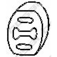 Banda cauciuc, sistem de esapament