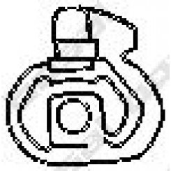 Banda cauciuc, sistem de esapament Banda cauciuc, sistem de esapament