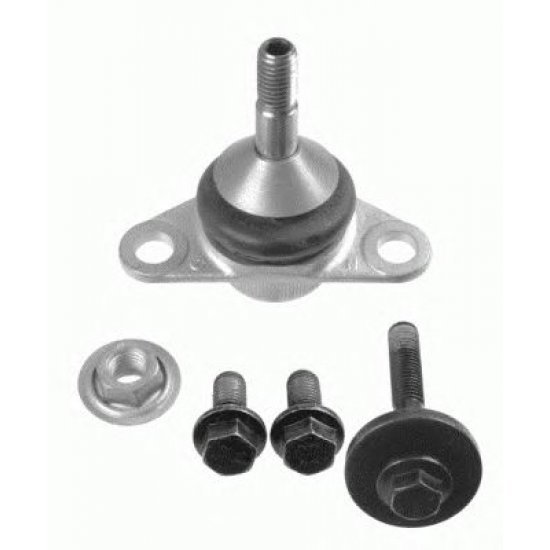 Articulatie sarcina/ghidare Articulatie sarcina/ghidare