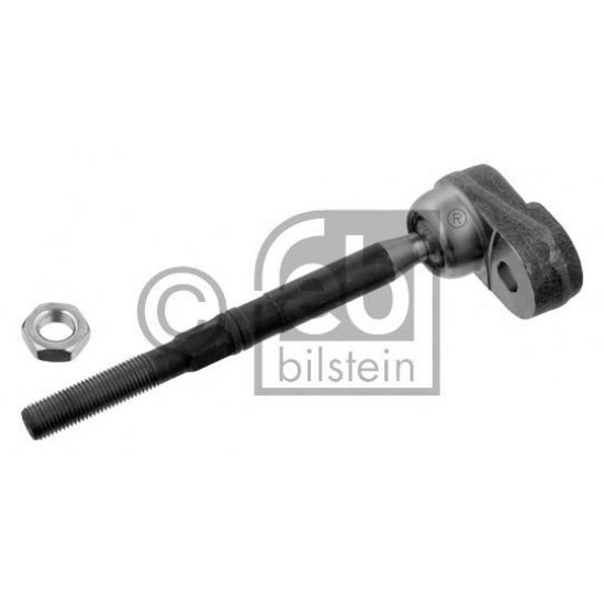 Articulatie axiala, cap de bara