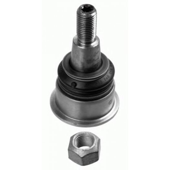 Articulatie sarcina/ghidare