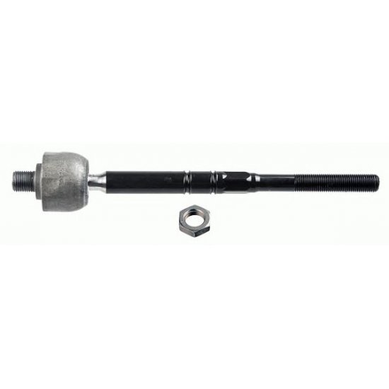 Articulatie axiala, cap de bara Articulatie axiala, cap de bara