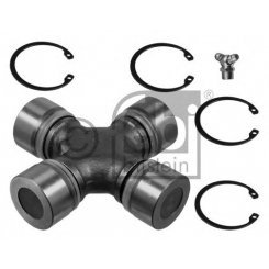 articulatie in cruce