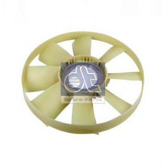 Ventilator, radiator