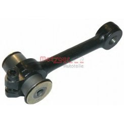 bara directie bara directie