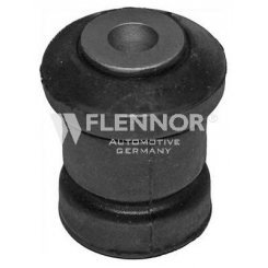 ANSAMBLU BURDUF DIRECTIE ANSAMBLU BURDUF DIRECTIE