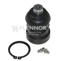 ARTICULATIE SARCINA GHIDARE