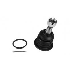 Articulatie sarcina/ghidare