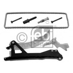 Chit lant de distributie