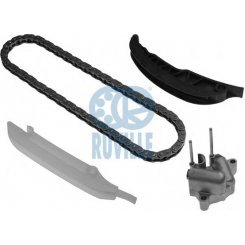 Chit lant de distributie