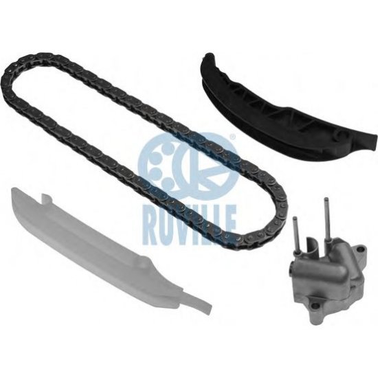 Chit lant de distributie RUVILLE 3450040S Chit lant de distributie RUVILLE 3450040S