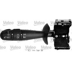 Comutator coloana directie