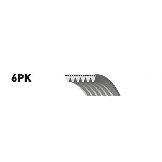 CUREA TRANSMISIE GATES GATES 6PK1130 CUREA TRANSMISIE GATES GATES 6PK1130