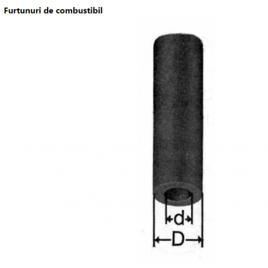 Furtun combustibil 3M COHLINE2110.0400-20 Furtun combustibil 3M COHLINE2110.0400-20