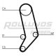 KIT DISTRIBUTIE ROULUNDS RUBBER RR1169K1