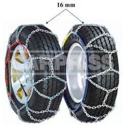 Set lanturi antiderapante